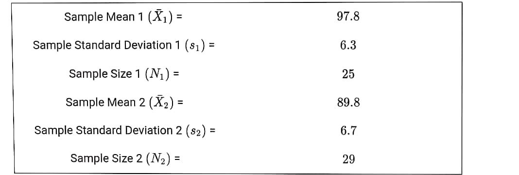 Statistics homework question answer, step 1, image 1